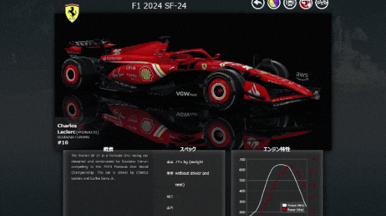 リアルを追求した車両